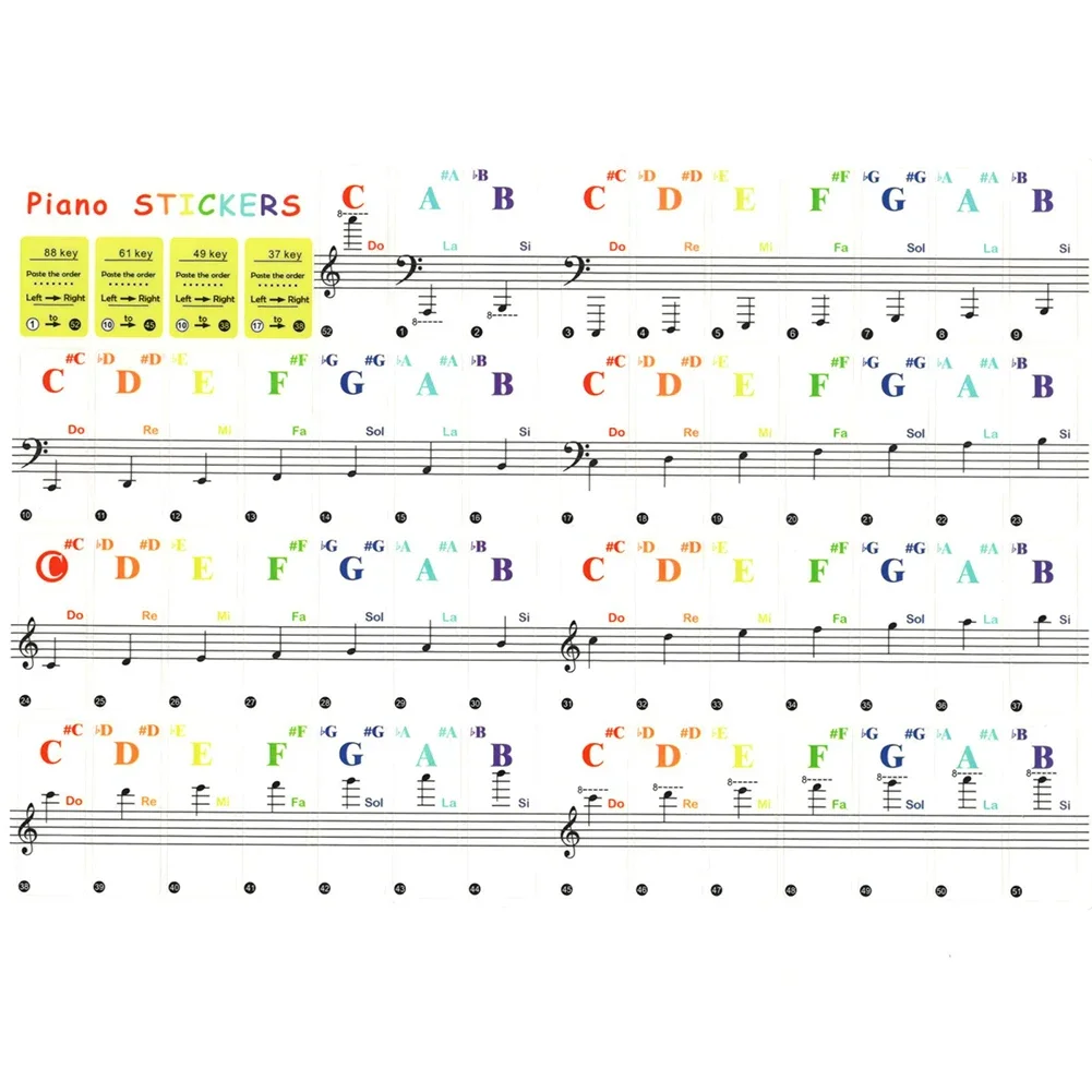 Transparent Colorful Pianos Ke - огляд і ціна Musical Instrument Tabla