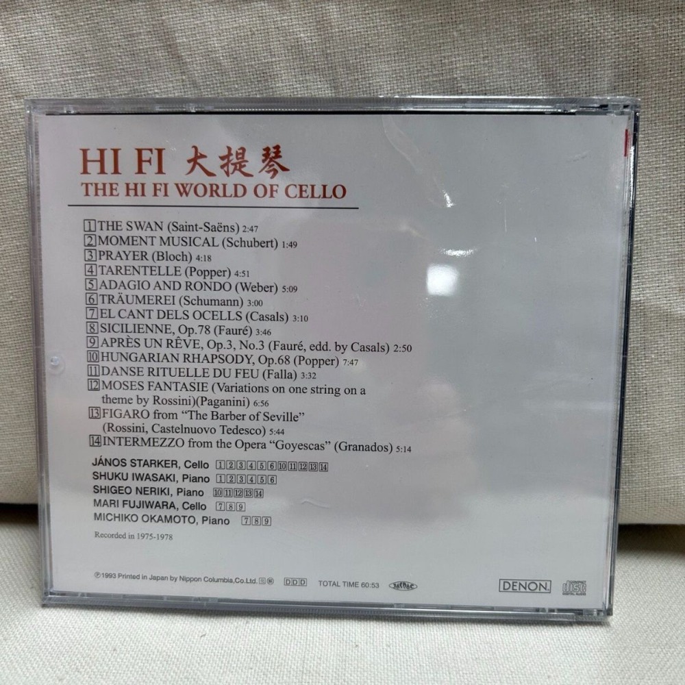 Denon HiFi Audiophile Cello Th - огляд і ціна Musical Instruments