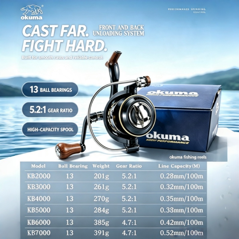 OKUMA-Spinning Reel, MetalUltr - огляд і ціна Djembe Hand Drum